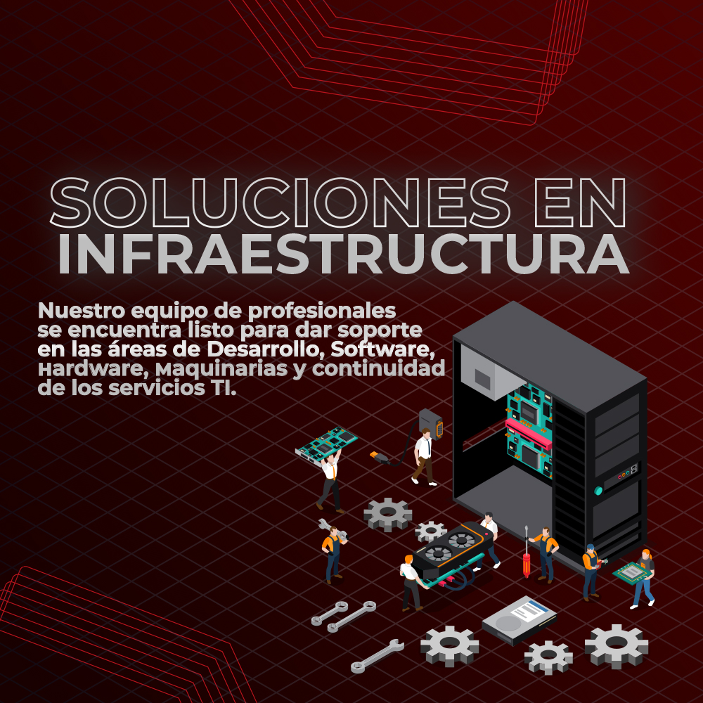 PowerBI